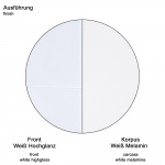 Wastafelmeubel Amanda Hoogglans Wit
