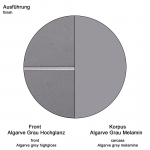 Wastafelmeubel Amanda Hoogglans Grijs