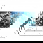 Kare Design Glasschilderij Triptychon Wave 240x160cm