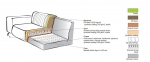 Bank Milan 3,5-zits Links Beige - Giga Meubel