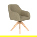 Houten Swivel