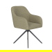 Metalen Swivel
